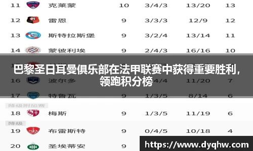 巴黎圣日耳曼俱乐部在法甲联赛中获得重要胜利，领跑积分榜