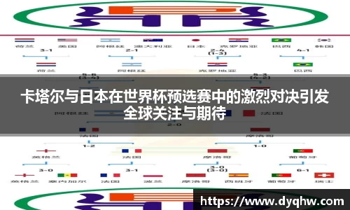 卡塔尔与日本在世界杯预选赛中的激烈对决引发全球关注与期待