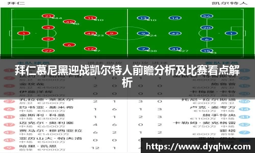 拜仁慕尼黑迎战凯尔特人前瞻分析及比赛看点解析