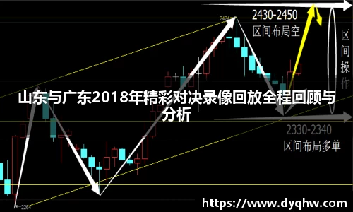 山东与广东2018年精彩对决录像回放全程回顾与分析