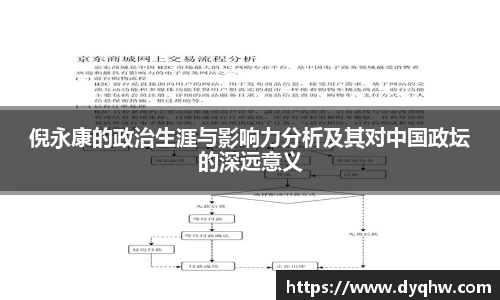 倪永康的政治生涯与影响力分析及其对中国政坛的深远意义