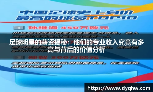 足球明星的薪资揭秘：他们的专业收入究竟有多高与背后的价值分析